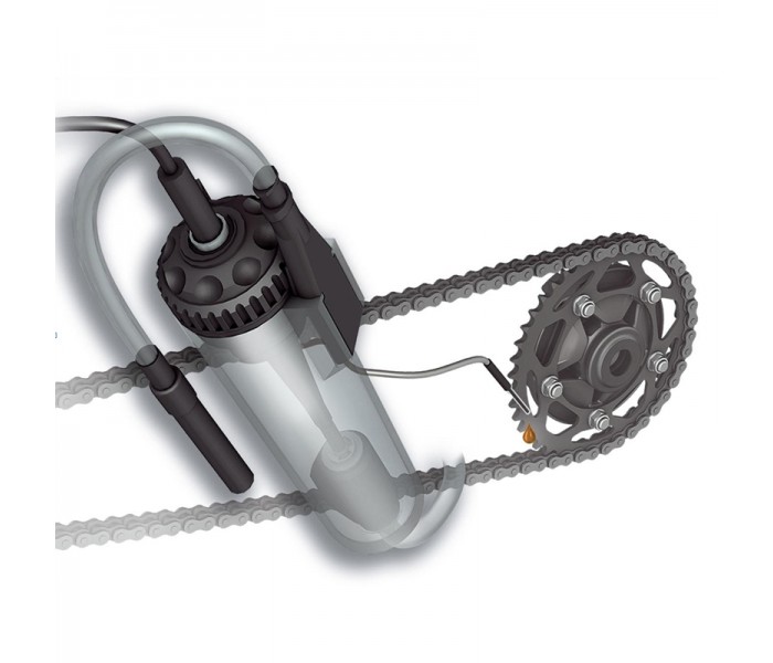 BMW Motorrad Αυτόματο Σύστημα Λίπανσης Αλυσίδας για F 750 GS / 850 GS / 850 GS Adventure ΑΞΕΣΟΥΑΡ ΜΟΤΟ BMW Motorrad Αυτόματο Σύστημα Λίπανσης Αλυσίδας για F 750 GS / 850 GS / 850 GS Adventure ΑΞΕΣΟΥΑΡ ΜΟΤΟ