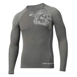 Ισοθερμικά